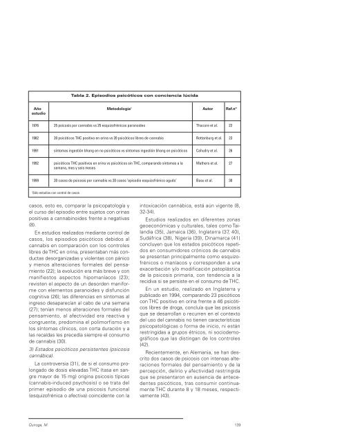 MONOGRAFÍA CANNABIs - Asociación Española de Patología Dual