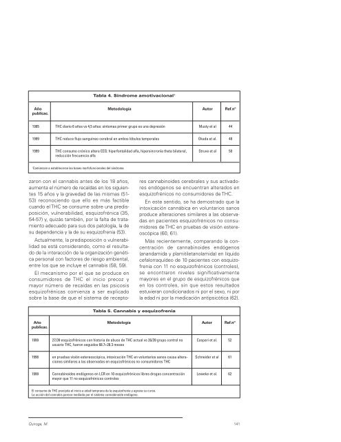 MONOGRAFÍA CANNABIs - Asociación Española de Patología Dual