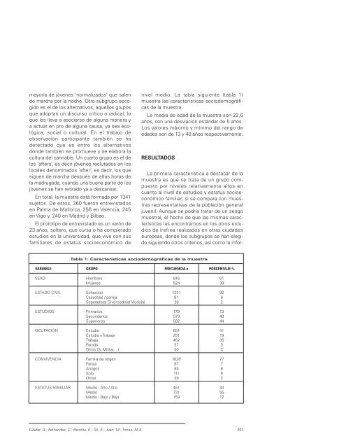 MONOGRAFÍA CANNABIs - Asociación Española de Patología Dual