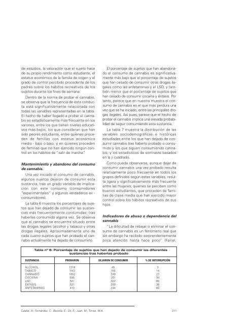 MONOGRAFÍA CANNABIs - Asociación Española de Patología Dual