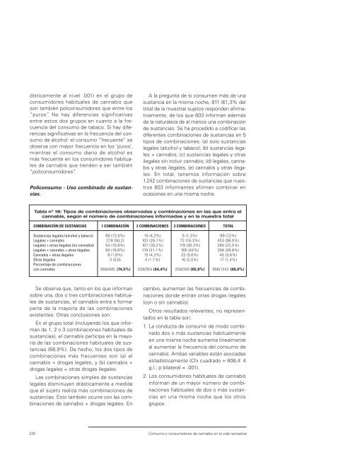 MONOGRAFÍA CANNABIs - Asociación Española de Patología Dual