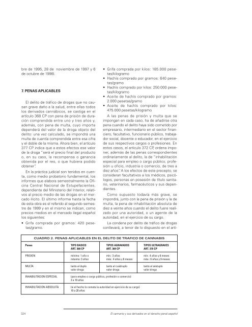 MONOGRAFÍA CANNABIs - Asociación Española de Patología Dual