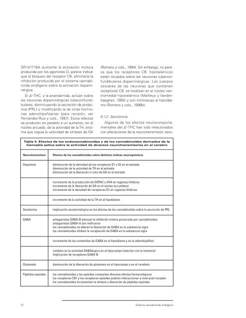 MONOGRAFÍA CANNABIs - Asociación Española de Patología Dual