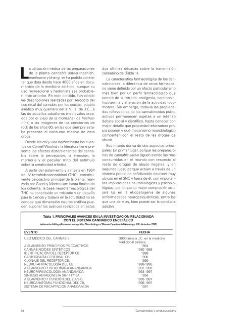 MONOGRAFÍA CANNABIs - Asociación Española de Patología Dual