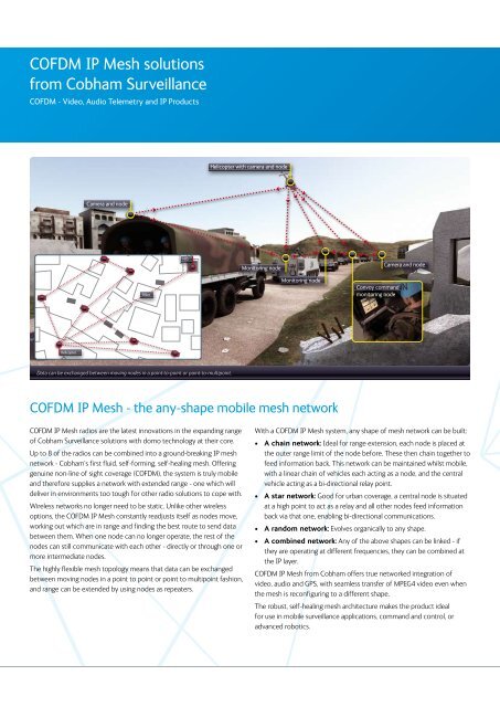 COFDM IP Mesh solutions from Cobham Surveillance