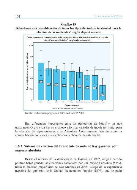 La Cultura Politica de los Bolivianos: Aproximaciones Cuantitativas