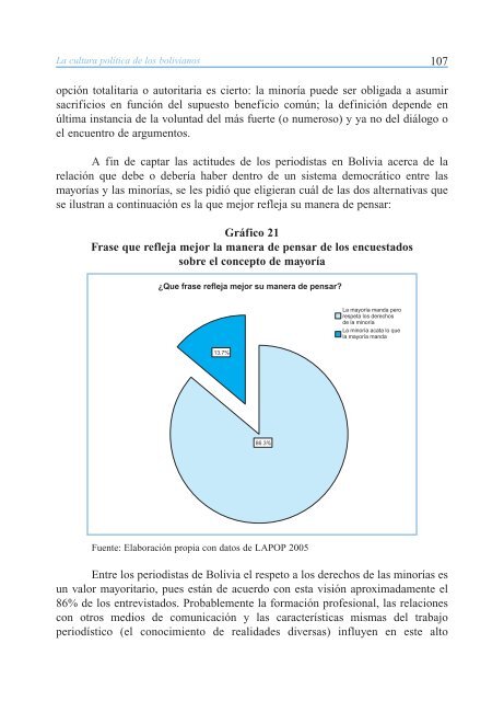 La Cultura Politica de los Bolivianos: Aproximaciones Cuantitativas