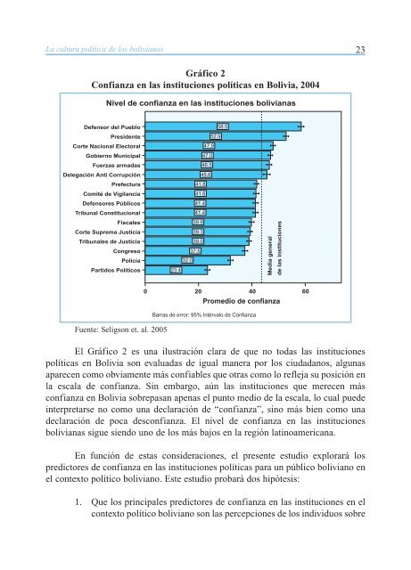 La Cultura Politica de los Bolivianos: Aproximaciones Cuantitativas