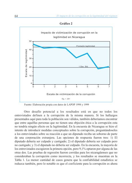 La Cultura Politica de los Bolivianos: Aproximaciones Cuantitativas