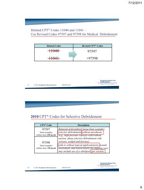 Coding, Measuring, Claims Processing, and More ... - Wounds