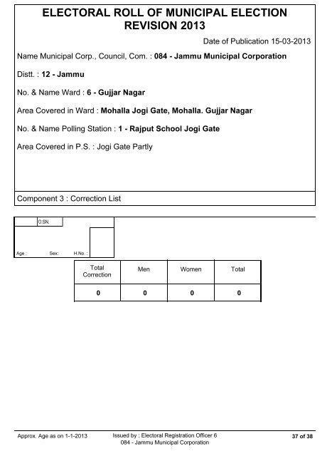 Rajput School JogiGate - Jammu Municipal Corporation