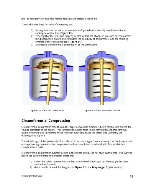 Diaphragm Design Manual - Simrit