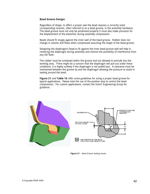 Diaphragm Design Manual - Simrit