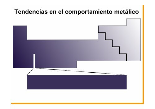 2 y - Webmail Universidad de la Frontera