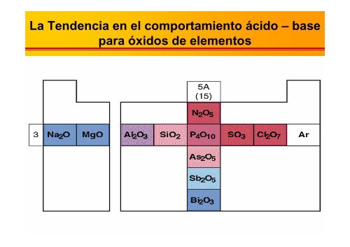 2 y - Webmail Universidad de la Frontera