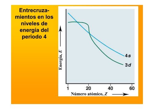 2 y - Webmail Universidad de la Frontera