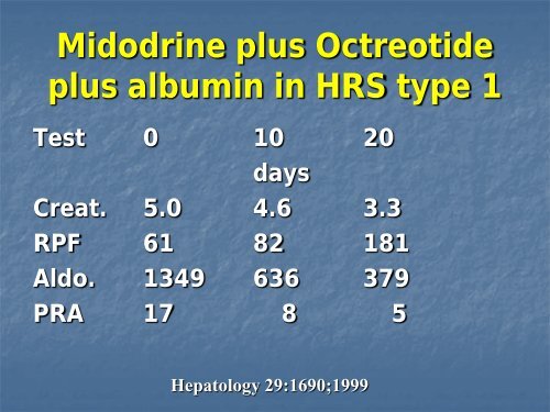 Medical Treatment of Hepatorenal Syndrome - AASLD