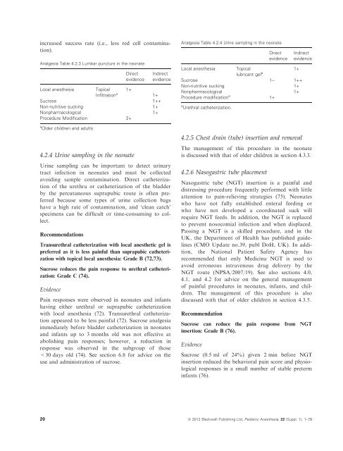 Good Practice in Postoperative and Procedural Pain Management ...