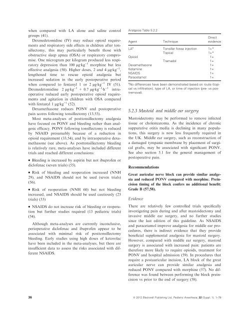 Good Practice in Postoperative and Procedural Pain Management ...