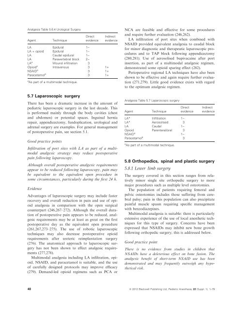 Good Practice in Postoperative and Procedural Pain Management ...