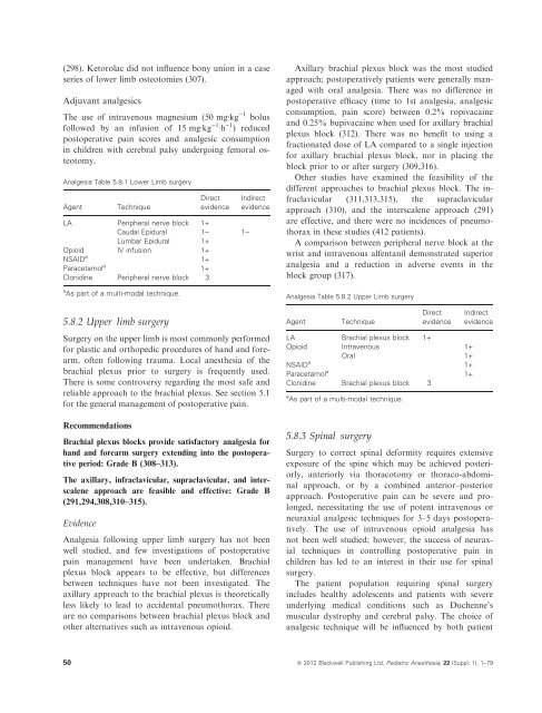 Good Practice in Postoperative and Procedural Pain Management ...