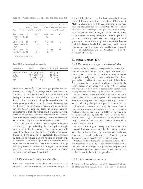 Good Practice in Postoperative and Procedural Pain Management ...