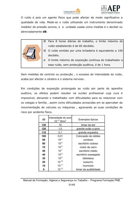 Manual formaÃ§Ã£o pme HIGIENE E SEGURANÃA NO TRABALHO