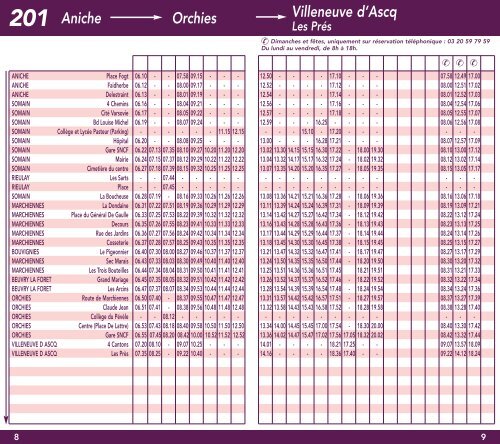 Les Points Service Ligne 201 - Transpole