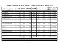 department of health annual procurement plan cy 2012 - GPPB