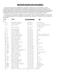 MASTERS DIVING DATA DOCUMENT - US Masters Diving