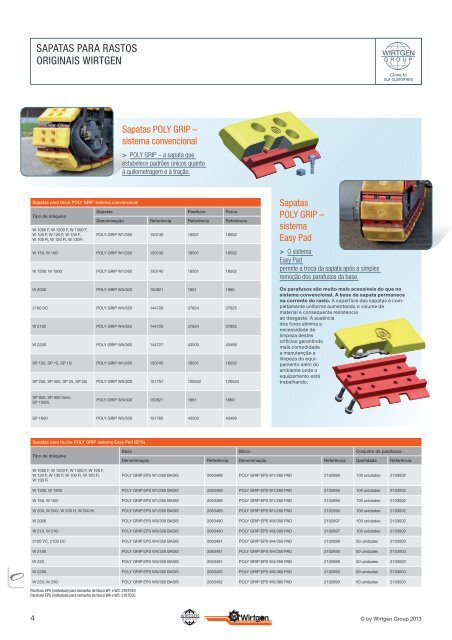 Sonderaktion Ersatzteile Winter 2013 - Wirtgen Group