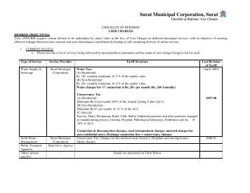 Surat Municipal Corporation, Surat - JnNURM