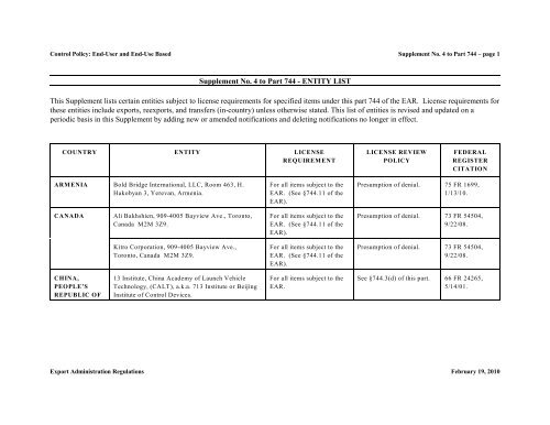 Supplement No. 4 to Part 744 - ENTITY LIST This Supplement lists ...