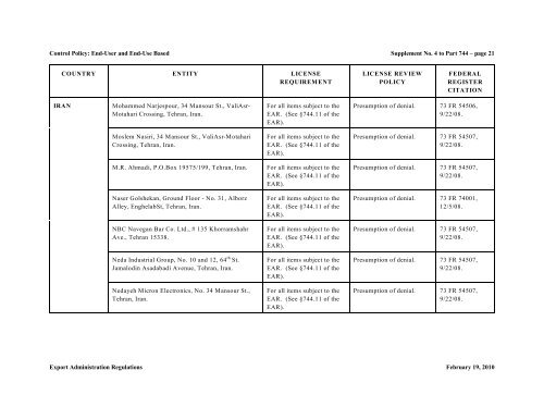 Supplement No. 4 to Part 744 - ENTITY LIST This Supplement lists ...