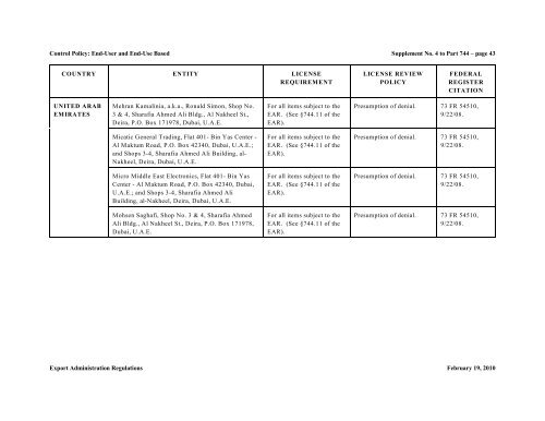 Supplement No. 4 to Part 744 - ENTITY LIST This Supplement lists ...