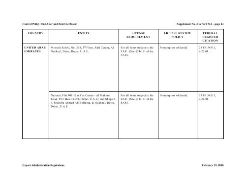 Supplement No. 4 to Part 744 - ENTITY LIST This Supplement lists ...