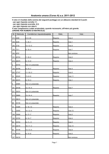 Copia di Anatomia umana (Corso A) esito