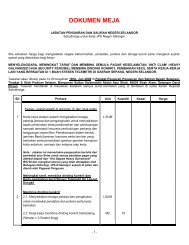 Fail Tender - Sistem Tender Dokumen dan Sebutharga - Selangor