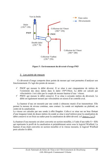 CARACTERISATION QUANTITATIVE ET QUALITATIVE ... - ENGEES