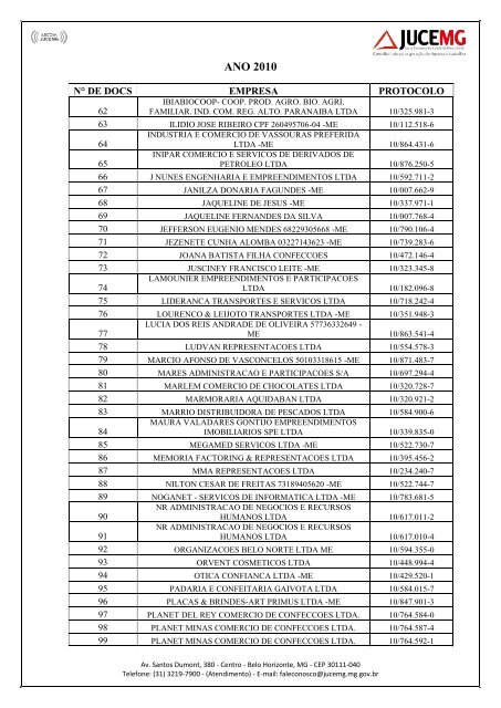 RELAÃÃO DE DOCUMENTOS PENDENTES/2004 a 2011 - Junta ...