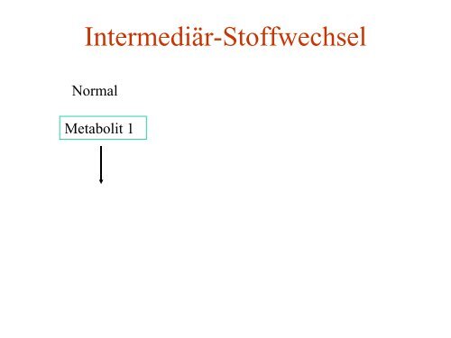 Therapie von angeborenen Stoffwechselerkrankungen