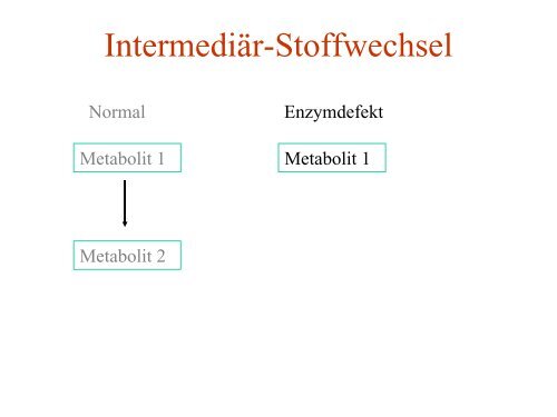 Therapie von angeborenen Stoffwechselerkrankungen