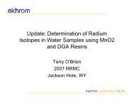 U d t D t i ti f R di Update: Determination of Radium ... - Eichrom