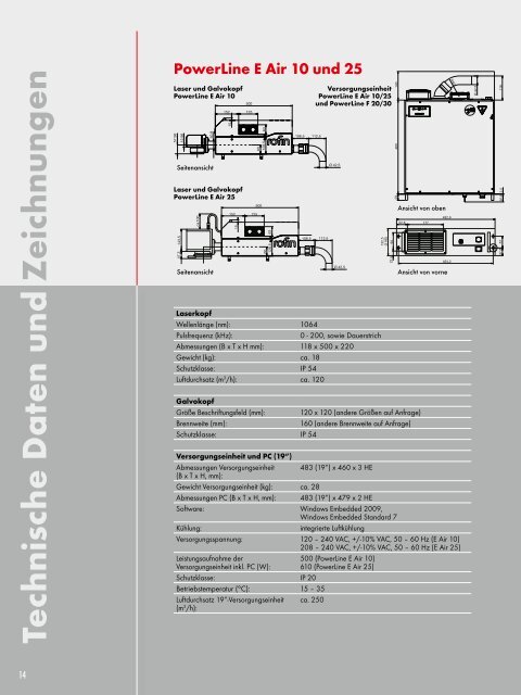 GPM deutsch final.pdf - Rofin