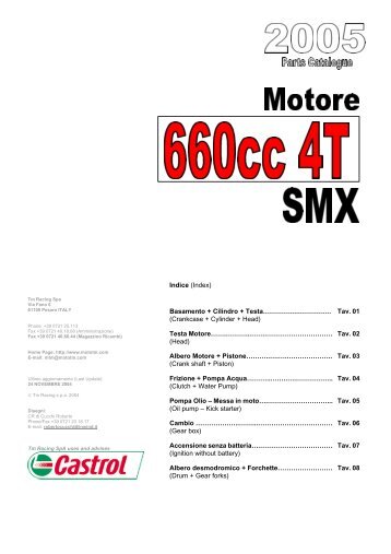 Motore (Engine) â 4T 660cc v1.0 - TM Racing
