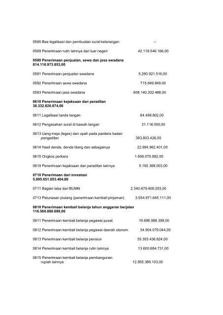 undang-undang republik indonesia nomor 33 tahun 1999 tentang ...