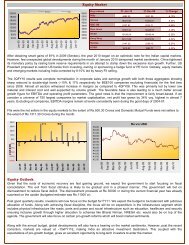 Individual & Pension - Birla Sun Life Insurance