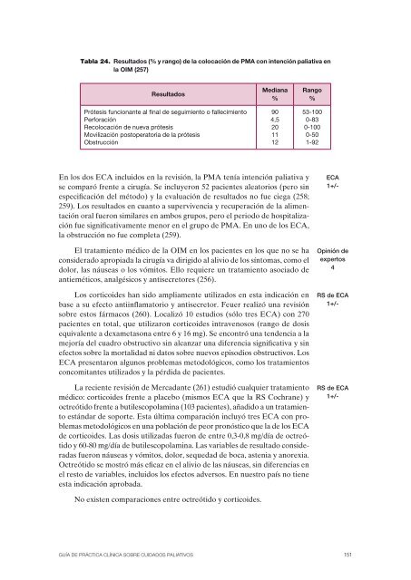 Guía de Práctica Clínica sobre Cuidados Paliativos - Cedepap TV