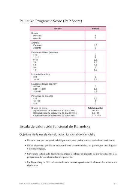 Guía de Práctica Clínica sobre Cuidados Paliativos - Cedepap TV