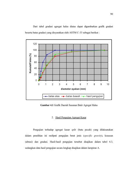 Download (1233Kb) - Pusat Dokumentasi dan Informasi Ilmiah UNS